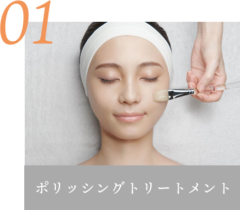 ポリッシングトリートメント